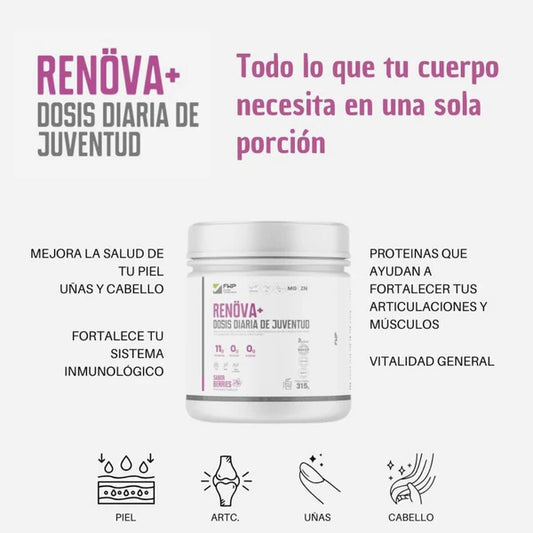 FWP Chile Colágeno Renova+ – Colágeno Hidrolizado con Resveratrol, Q10 y Zinc